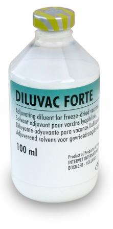 diluvaс-1 Дилювак Форте (Dilucav® Forte)