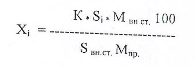 image-1 Делеголь Pro